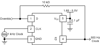 SN74AUP1G80 SN74AUP1G80_Application1.gif