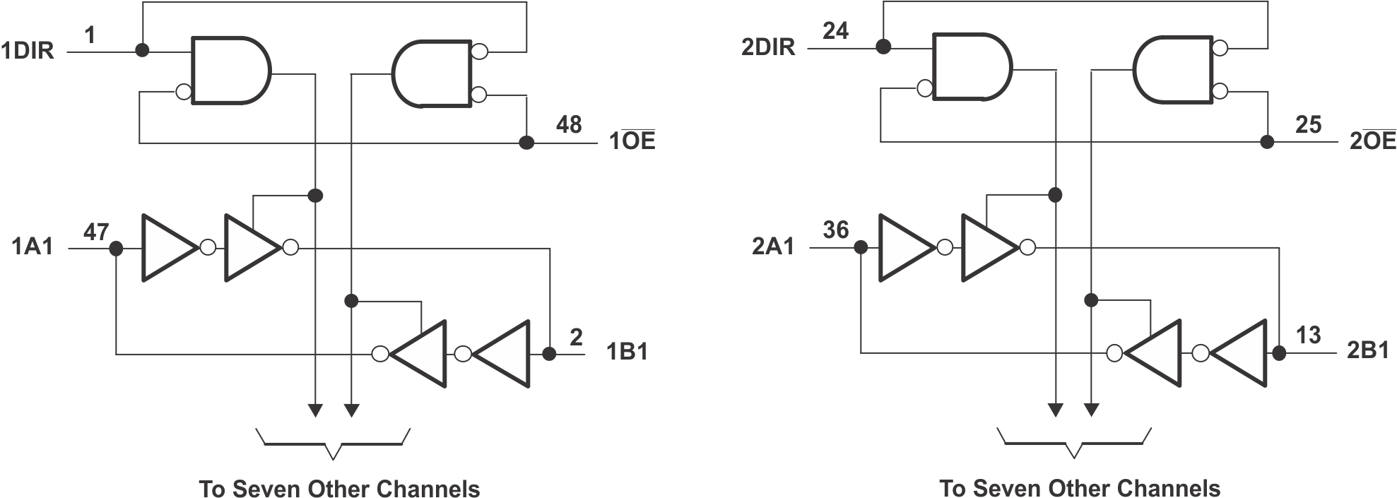 SN74LVC16T245 Logic Diagram (Positive Logic) SN74LVC16T245 ld_ces636.gif