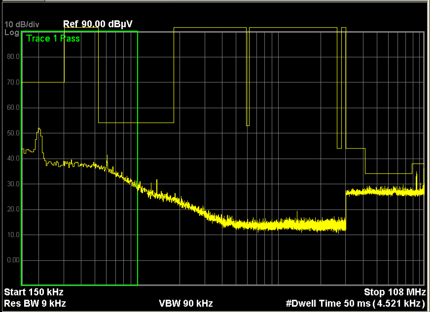  CISPR 25 CE Tightly Coupled Leads,
          Pout=0.5W