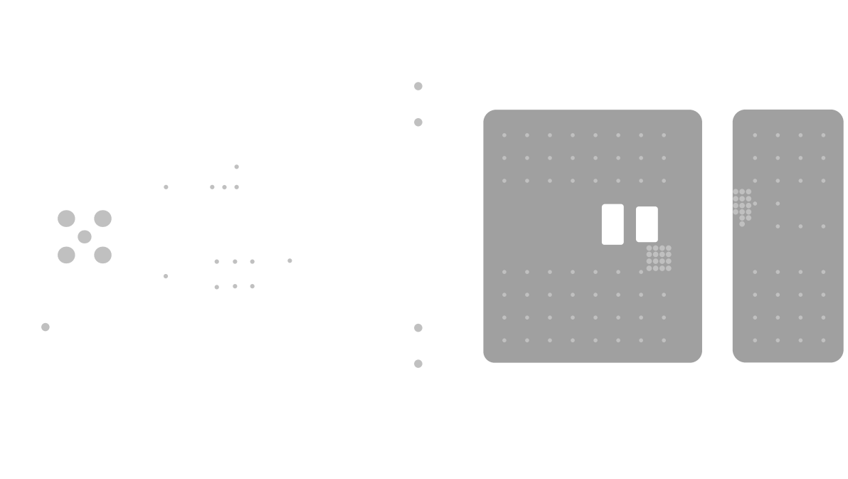  Inner layers CISPR 25