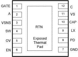 LM74720-Q1 WSON 12-Pin DRR Transparent Top View
