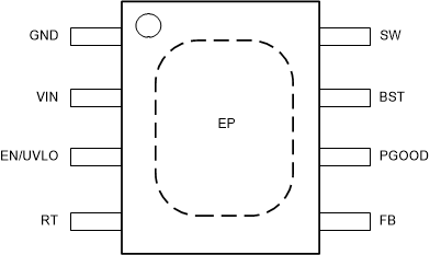 LM5168 LM5169 LM5168E Pin Diagram for HSOIC 