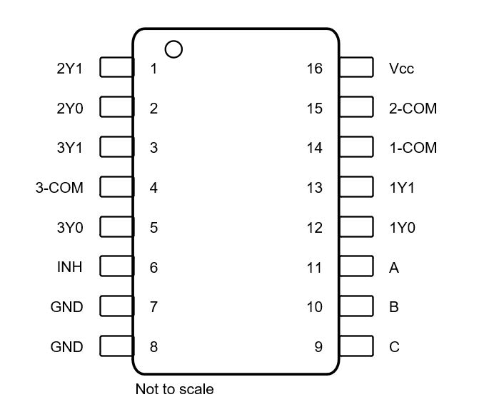 SN74LV405xA-Q1 Pin Diagram SOT-23-THIN Package