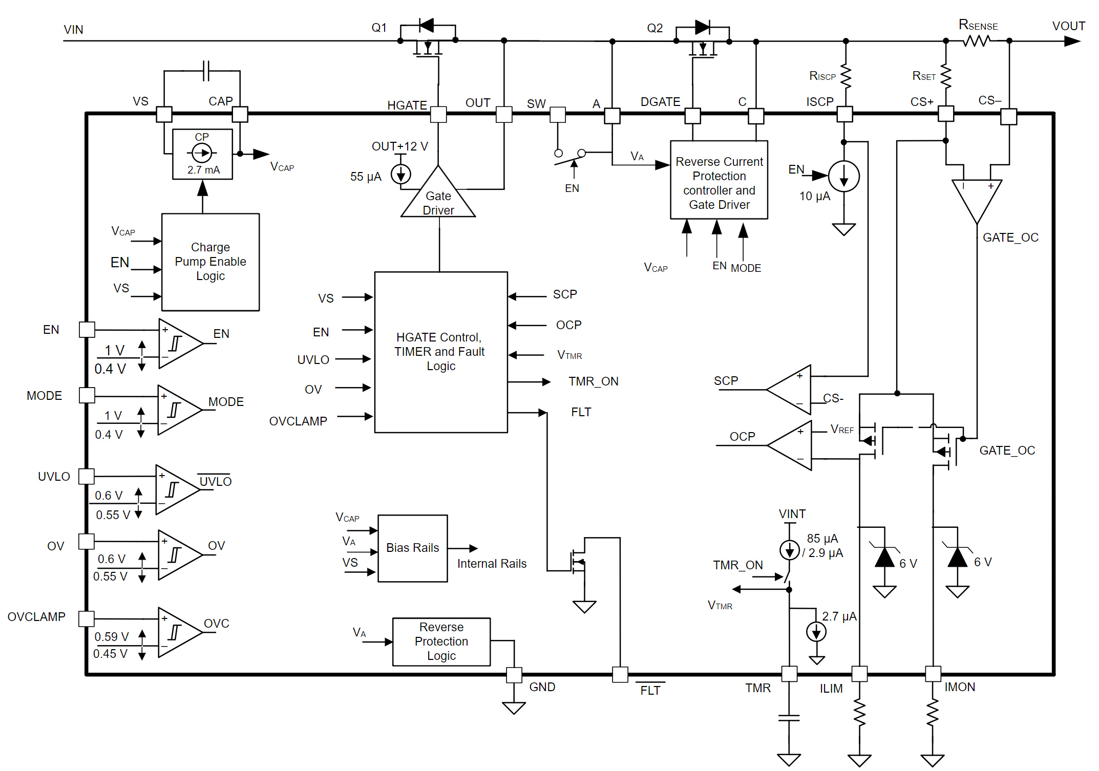LM74930-Q1 Functional Block Diagram