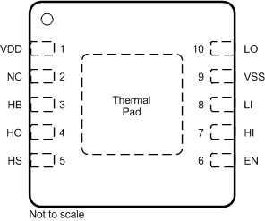 UCC27289 Pin Diagram (VSON Package)