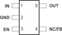 TPS763-Q1 TPS76301-Q1 TPS76316-Q1 TPS76318-Q1 TPS76325-Q1 TPS76330-Q1 TPS76333-Q1 TPS76350-Q1 po_slgs247.gif