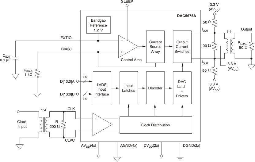 DAC5675A-SP app_schmb_gls387.gif