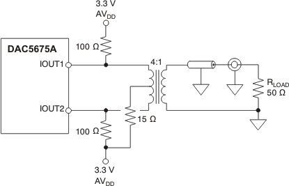 DAC5675A-SP drv06_2trm2b_gls387.gif