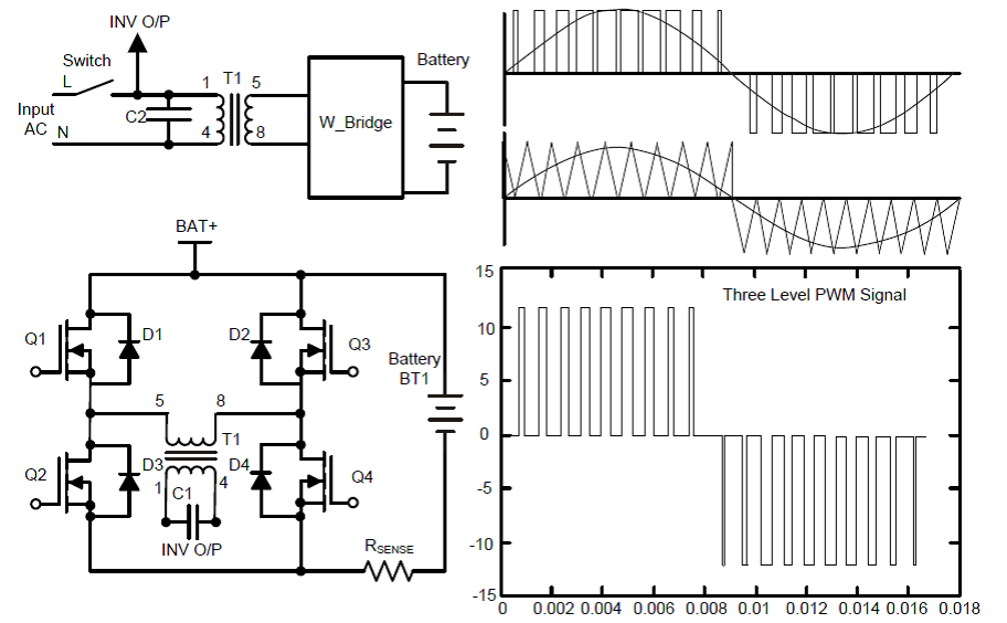 inverter-mode-gate-drives-slaa602.png