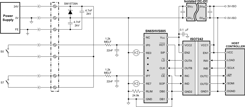 SN65HVS885 typdig_app_las638.gif