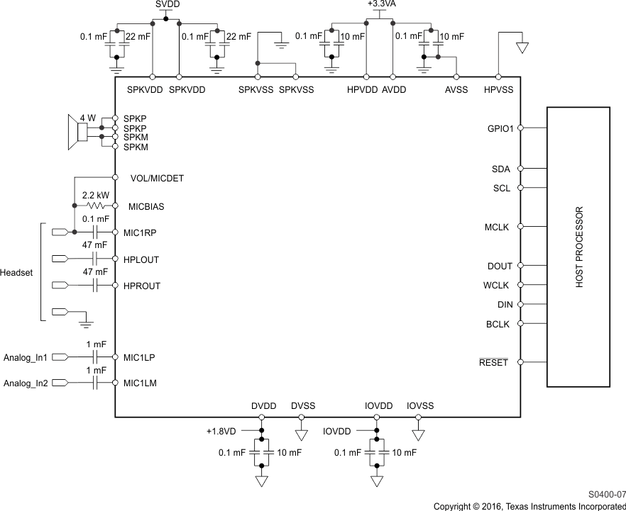 TLV320AIC3100 s0400-07_las667.gif