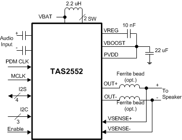 TAS2552 TAS2552 Func_Block_Diagram_2_las898.gif