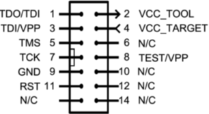 fig22_MSP-FET430UIF_14-Pin_JTAG.png