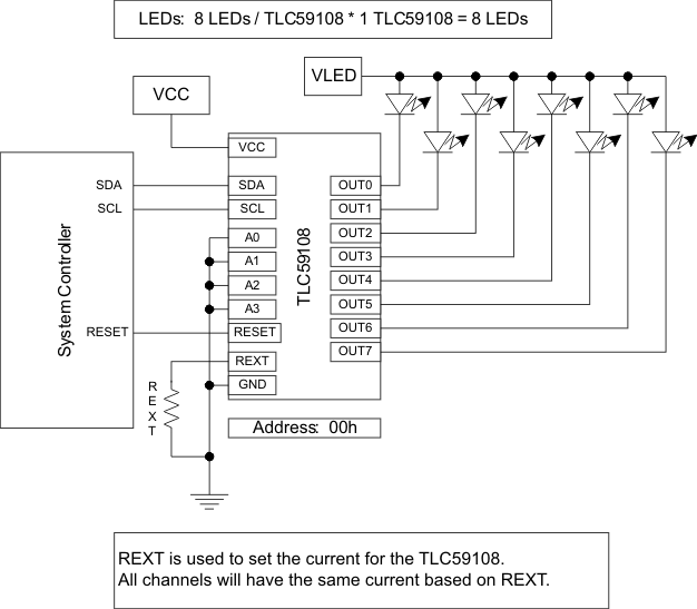 TLC59108 app_1dr_lds156.gif