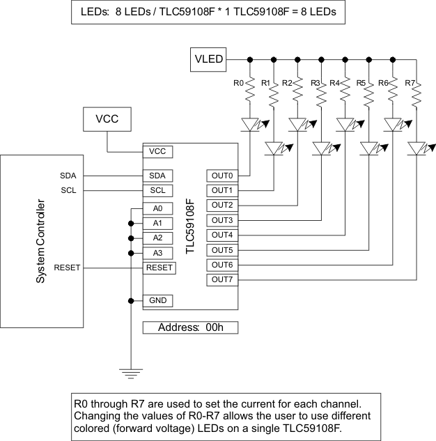 TLC59108 app_1dr_lds162.gif