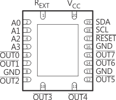 TLC59108 TLC59108 pinout_vqfn_lds156.gif