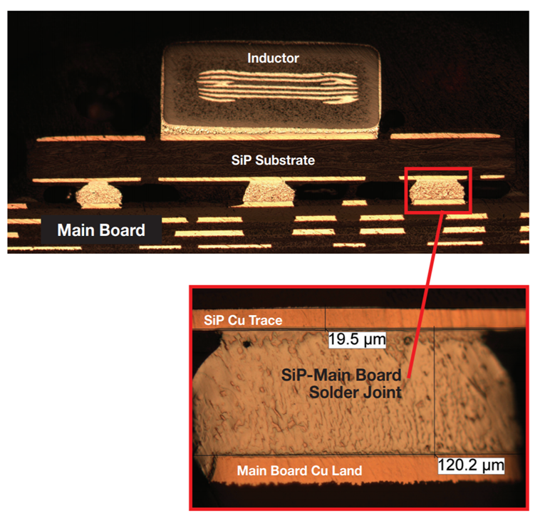 Cross-Section of a MicroSiP With BGA Pins on Top of a Four-Layer PCB GUID-20210323-CA0I-KKV9-1913-QMZNRDVK7T7N-low.png