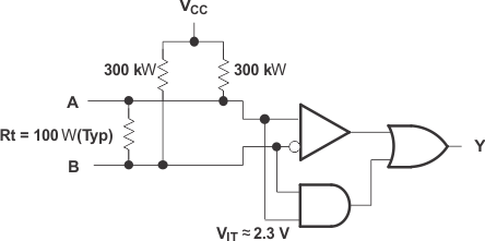 SN65LVDS179 SN65LVDS180 SN65LVDS050 SN65LVDS051 ai_op_cir_lls373.gif