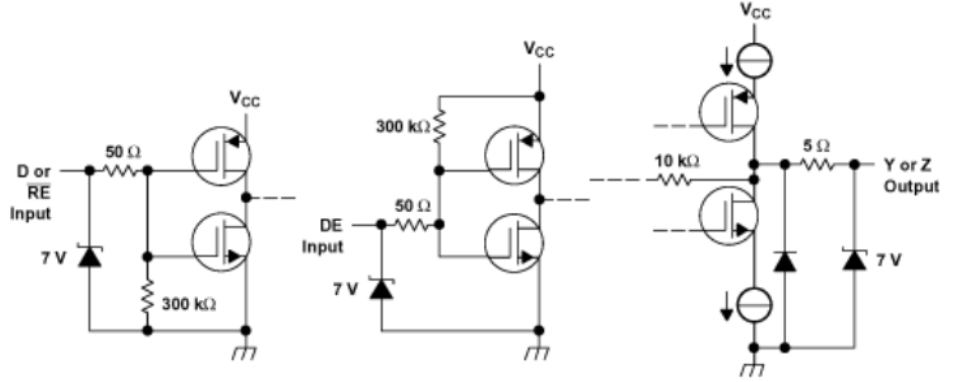 SN65LVDS179 SN65LVDS180 SN65LVDS050 SN65LVDS051 des_SLLS301.gif