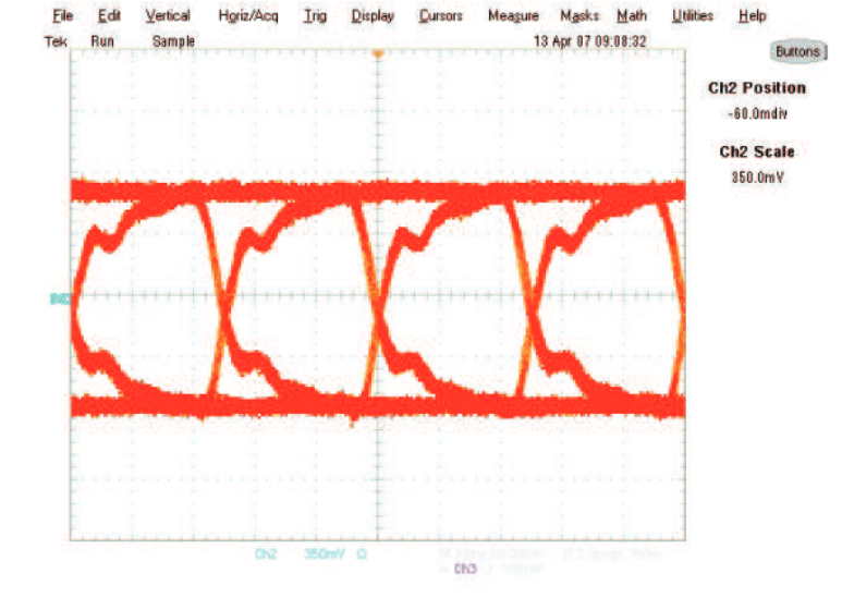 SN65LVDS179 SN65LVDS180 SN65LVDS050 SN65LVDS051 tepSN65LVDS180_c.gif