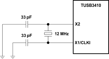 TUSB3410 TUSB3410I fig013_1_lls519.gif
