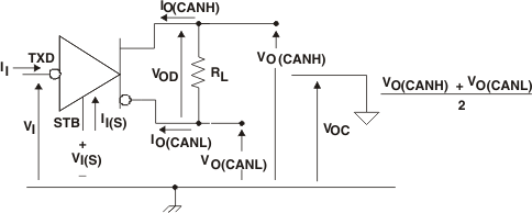 SN65HVDA1040A-Q1 dvr_tst_lls995.gif