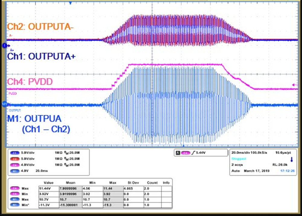 TAS5828M Hybrid-Pro Envelope
Tracking GUID-20211011-SS0I-71M8-FFDS-XVBKDCK8LNPG-low.png
