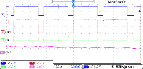 DRV8301 wvfrm04_los719.png