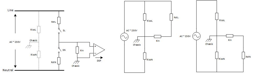 TPSI2140 AMC0381 TPS61170 Block Diagram and the
                    Equivalent Circuit of the Dual-Switch Architecture