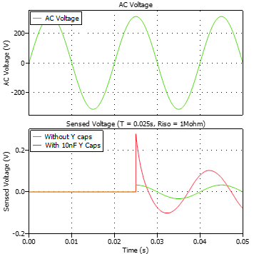 TPSI2140 AMC0381 TPS61170 Steady?State Error Phase
                        Delay