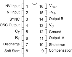 UC1525A UC1527A UC2525A UC2527A UC3525A UC3527A Pin_Out_01_SLUS191.gif