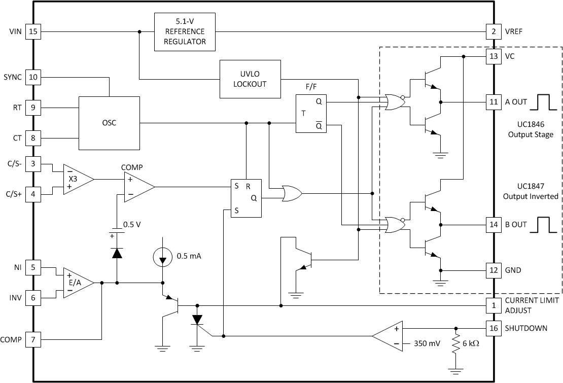 UC1846 UC1847 UC2846 UC2847 UC3846 UC3847 block_lus352.gif