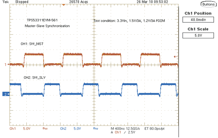 TPS53311 TPS53311EVM_561_Synch.gif