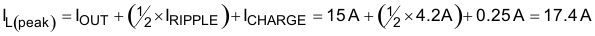 TPS56121 TPS56121 deq_ilpeak1_lusah4.gif