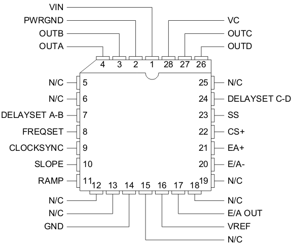 UC1875-SP po_lcc28_lusaq9.gif