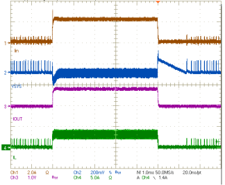 bq24715 fig9_0-3A-sysload_trans_24715_lusbd1.gif
