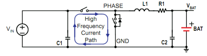 bq24715 high_freq_current_lusbd1.gif