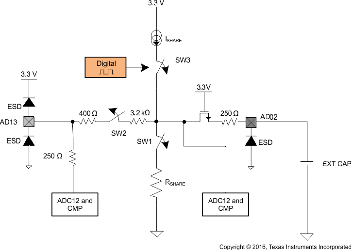 UCD3138128A Current_sharing_dwg_slusc99.gif