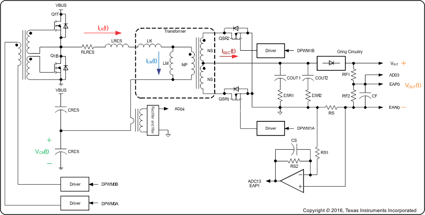 UCD3138128A LLC_block_dia_slusc99.gif