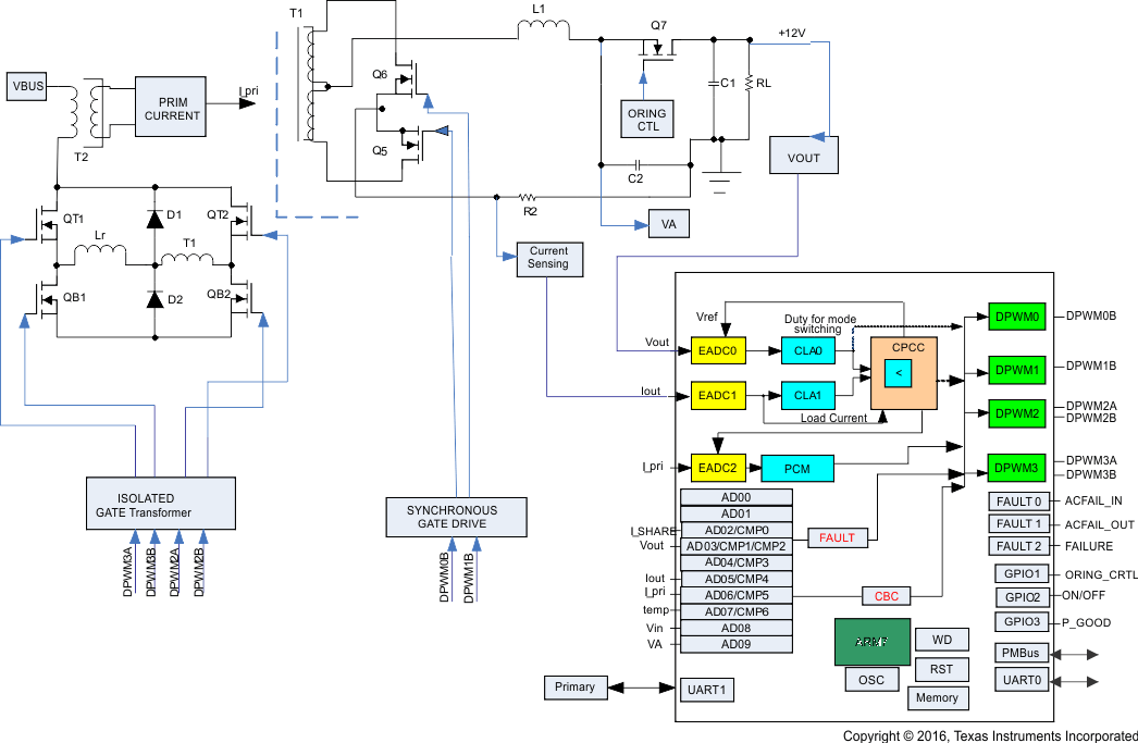 UCD3138128A PSFB_blk_dia_slusc99.gif