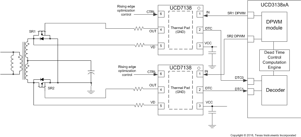 UCD3138128A fbd_synchronous_slusc99.gif
