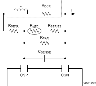 TPS53632G v12199_lusb32.gif