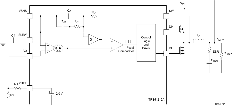 TPS51215A v11262_lusao8.gif