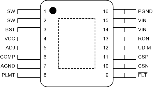 TPS92642-Q1 PWP Package, 16-Pin HTSSOP
                    with PowerPAD, Top View