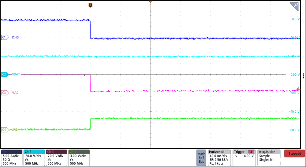 BQ25751 VAC Un-plug Power Down with 5-A ICHG BQ25751 VAC Un-plug Power Down with 5-A ICHG