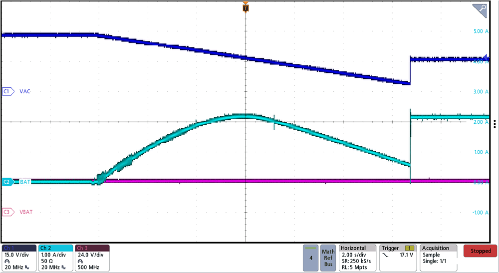 BQ25751 Max
Power Point Tracking (MPPT) Full Panel Sweep BQ25751 Max
Power Point Tracking (MPPT) Full Panel Sweep