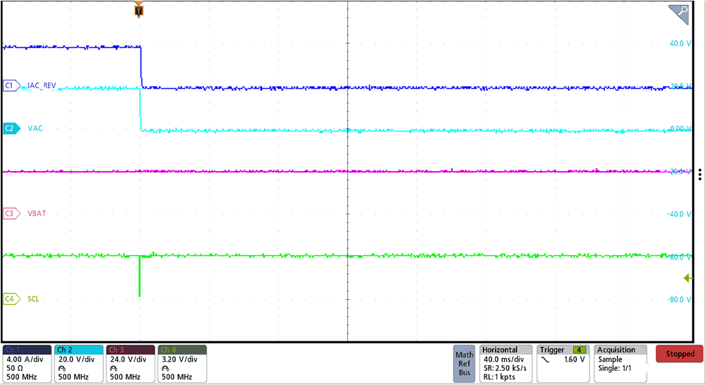 BQ25751 Reverse Mode Power Down with 4-A Load BQ25751 Reverse Mode Power Down with 4-A Load