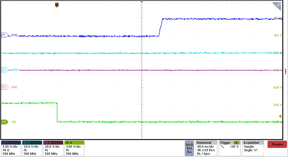 BQ25751 Charge Enable via CE Pin with 5-A ICHG BQ25751 Charge Enable via CE Pin with 5-A ICHG