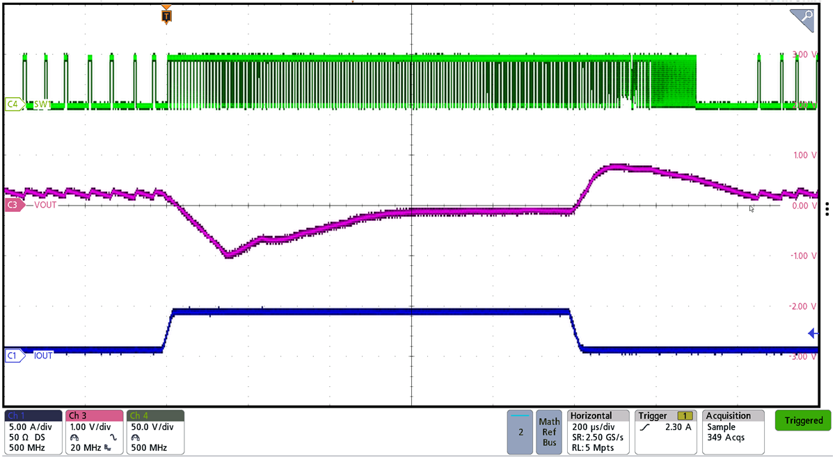 BQ25858-Q1 BQ25858B-Q1 Forward Mode 48V
Transient Reponse with 48Vin BQ25858-Q1 BQ25858B-Q1 Forward Mode 48V
Transient Reponse with 48Vin