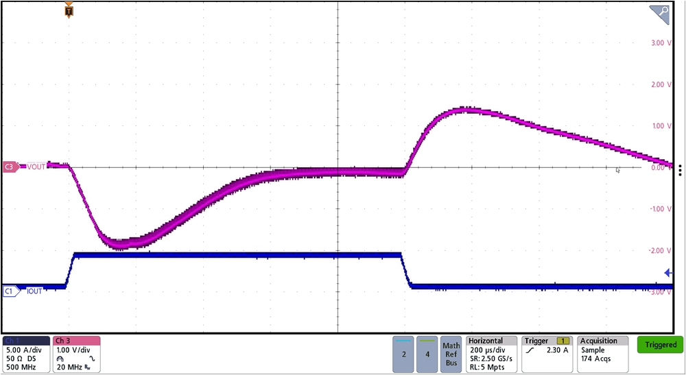 BQ25858-Q1 BQ25858B-Q1 Forward Mode 48V
Transient Reponse with 20Vin BQ25858-Q1 BQ25858B-Q1 Forward Mode 48V
Transient Reponse with 20Vin